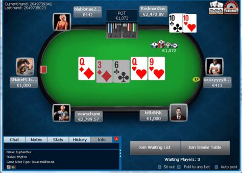poker real money|Top 6 Poker Online for Real Money Gambling Sites in 2024.